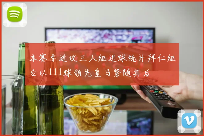 本赛季进攻三人组进球统计拜仁组合以111球领先皇马紧随其后
